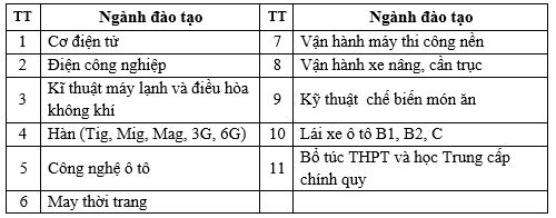 nghe